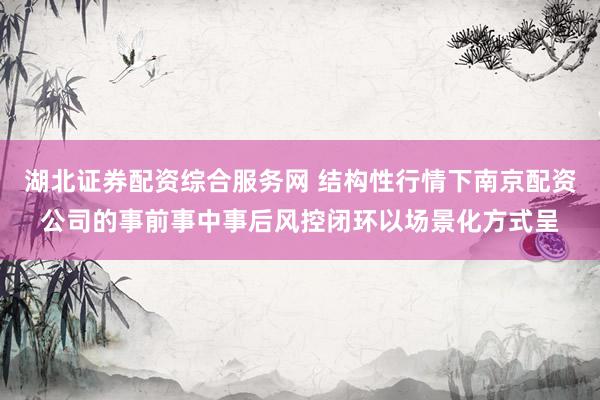 湖北证券配资综合服务网 结构性行情下南京配资公司的事前事中事后风控闭环以场景化方式呈