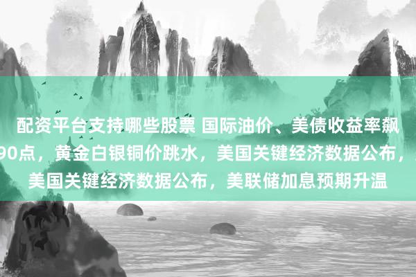 配资平台支持哪些股票 国际油价、美债收益率飙升，纳指期货大跌390点，黄金白银铜价跳水，美国关键经济数据公布，美联储加息预期升温
